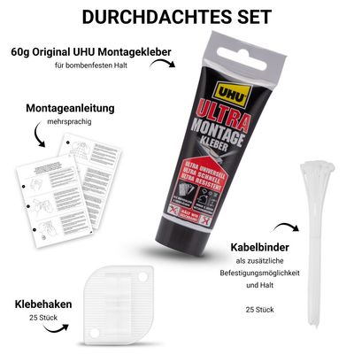 FinoPet Katzennetz Befestigungsset Klebehaken mit UHU Ultra Montagekleber