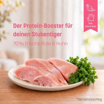 KatKare Alleinfutter Frische Pute & Huhn Essential