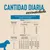 Dibaq Sense Low Grain Pollo Cachorro Mini 2Kg