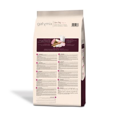 Gatymix Gatito