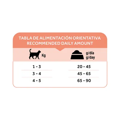 Dibaq Natural Moments 5 Star Esterilizado Salmón