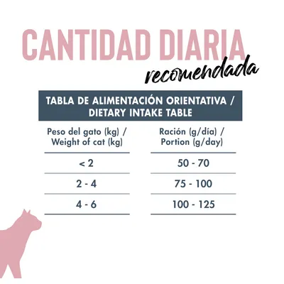 Dicat Up Esterilizado y bajo en calorías