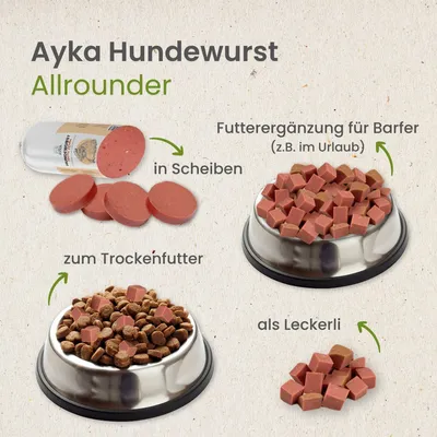 Kauartikel.com Ayka Hundewurst Huhn Kauartikel.com Ayka Hundewurst Huhn