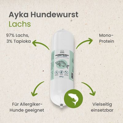 Kauartikel.com Ayka Hundewurst Lachs