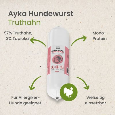 Kauartikel.com Ayka Hundewurst Truthahn