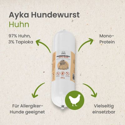 Kauartikel.com Ayka Hundewurst Huhn