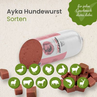 Kauartikel.com Ayka Hundewurst Truthahn