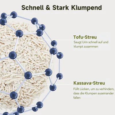 EZSKUUP Cassava & Tofu Klumpstreu – Antihaftend & geruchsbindend 4.1kg X 4P