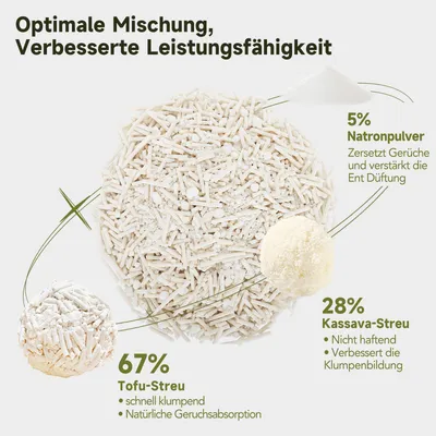 EZSKUUP Cassava & Tofu Klumpstreu – Antihaftend & geruchsbindend4.1kg X 2 P