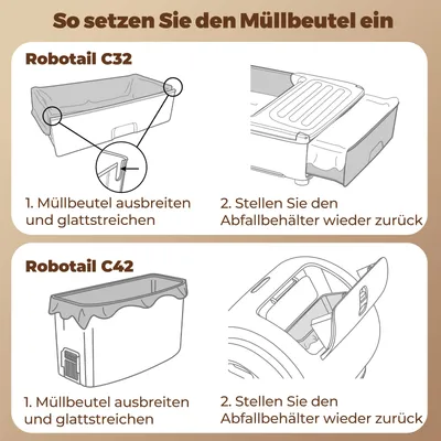 Robotail Müllbeutel für selbstreinigende Katzentoiletten Robotail Müllbeutel für selbstreinigende Katzentoiletten
