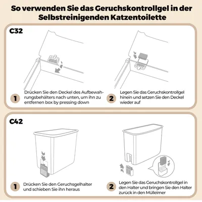 Robotail Geruchsneutralisierer für selbstreinigende Katzentoiletten