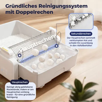Robotail C32 Offene selbstreinigende Katzentoilette mit App-Steuerung