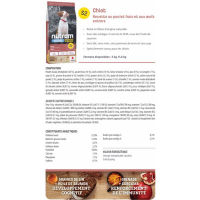 Nutram Croquettes Sound S2 Puppy au poulet pour chiot