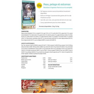 Nutram Croquettes Ideal I20 Skin, Coat & Stomach à l'agneau pour chien