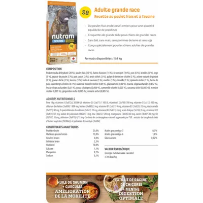 Nutram Croquettes Sound S8 Large Adult au poulet pour chien de grande race