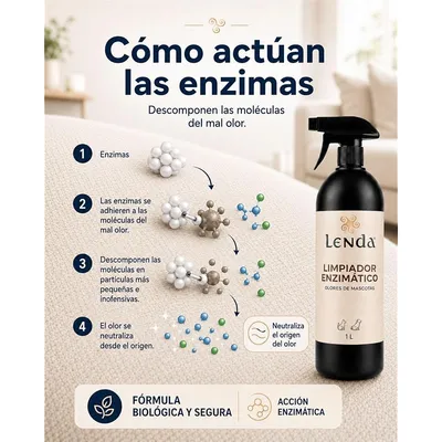 Lenda Spray Enzimático Eliminador de Olores Lenda Spray Enzimático Eliminador de Olores