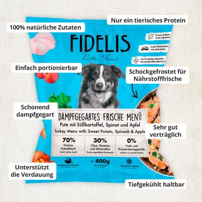 FIDELIS Pute mit Süßkartoffel, Spinat und Apfel (400g) gefroren