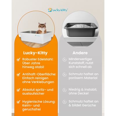 Lucky-Kitty Katzentoilette XXL