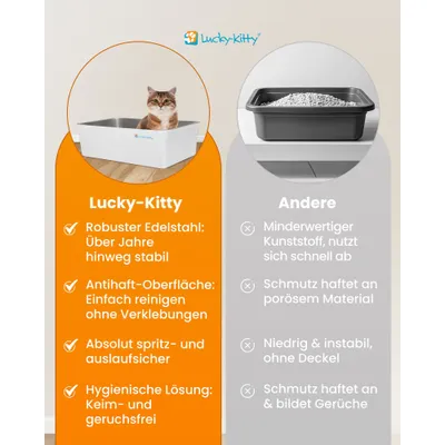 Lucky-Kitty Katzentoilette XXL Lucky-Kitty Katzentoilette XXL