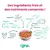 QRU - Repas BARF chien – Poulet Intro QRU - Repas BARF chien – Poulet Intro