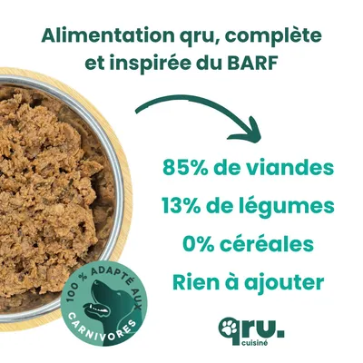 QRU - Repas complet chien – Pack découverte QRU - Repas complet chien – Pack découverte