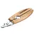Artero Coupe-griffes Duke Artero Coupe-griffes Duke