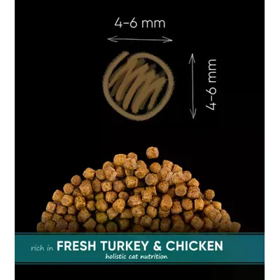 Savory Trockenfutter für Kitten mit Pute & Huhn