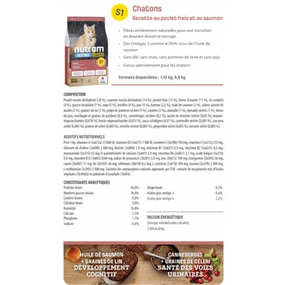Nutram Sound S1 Croquettes Kitten au poulet pour chaton