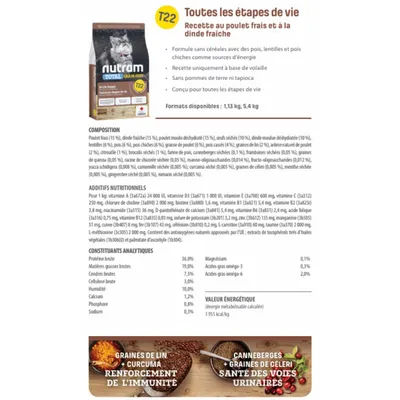 Nutram Total Grain Free T22 Croquettes au poulet et à la dinde pour chat