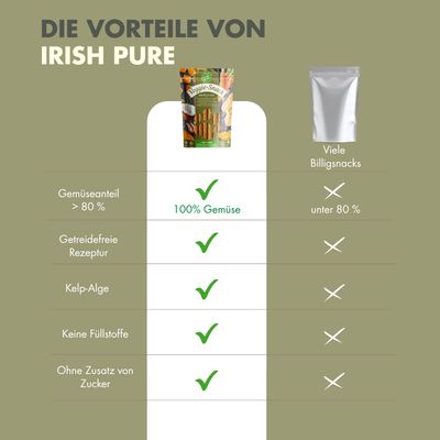 Irish Pure Veggie-Snack – Vegetarisches Leckerli mit Kelp-Alge