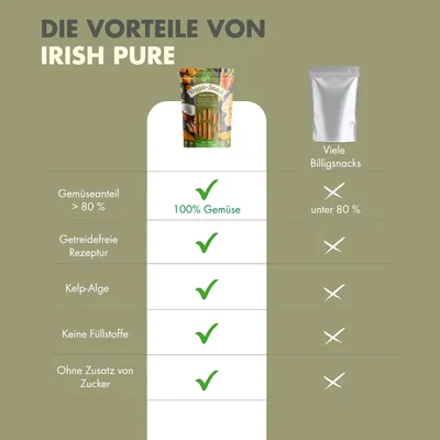 Irish Pure Veggie-Snack – Vegetarisches Leckerli mit Kelp-Alge