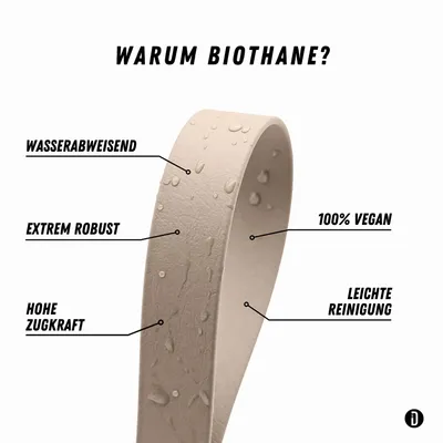 THE DOG IDEA BioThane® Halsband Taupe THE DOG IDEA BioThane® Halsband Taupe