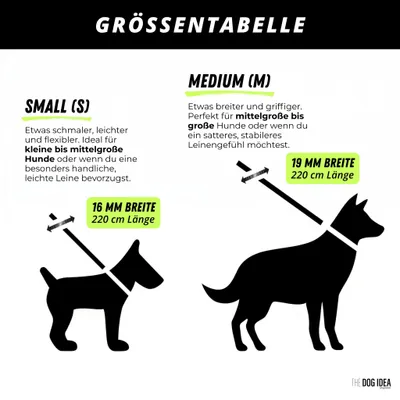 THE DOG IDEA BioThane® Hundeleine Khaki