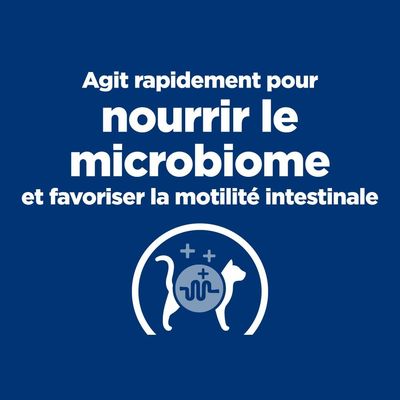 HILL'S -  CHAT ADULT PRESCRIPTION DIETS   BIOME (boite)