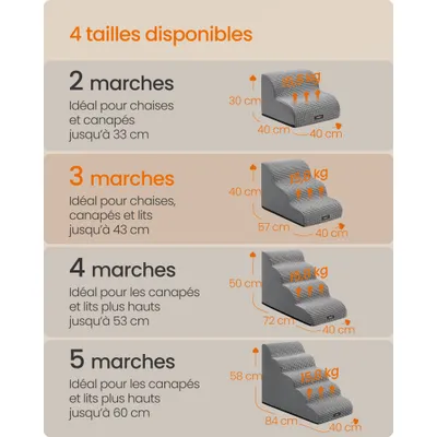 FEANDREA Escalier Chien 3 Marches Mousse Antidérapant FEANDREA Escalier Chien 3 Marches Mousse Antidérapant