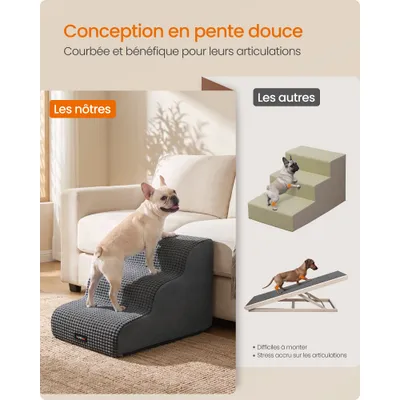FEANDREA Escalier Chien 3 Marches Mousse Antidérapant