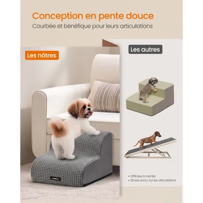 FEANDREA - Escalier pour Chien - Rampe Mousse