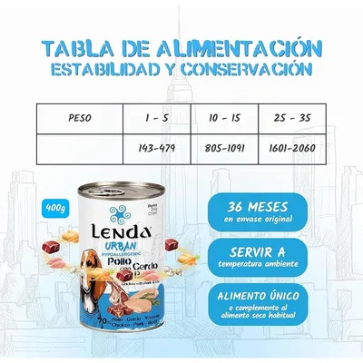Lenda Urban Comida Húmeda para Perros Pollo con Cerdo y Buey Lenda Urban Comida Húmeda para Perros Pollo con Cerdo y Buey