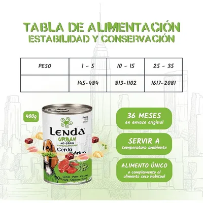 Lenda Urban Comida Húmeda para Perros Cerdo Ibérico Lenda Urban Comida Húmeda para Perros Cerdo Ibérico