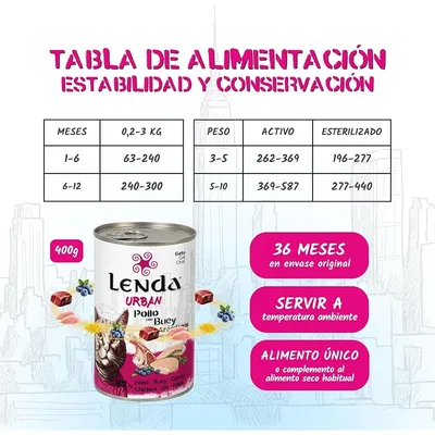 Lenda Urban Comida Húmeda para Gatos Pollo con Buey y Arándanos Lenda Urban Comida Húmeda para Gatos Pollo con Buey y Arándanos