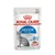 Royal Canin Feline Health Nutrition Indoor Sterilised in Sauce Royal Canin Feline Health Nutrition Indoor Sterilised in Sauce