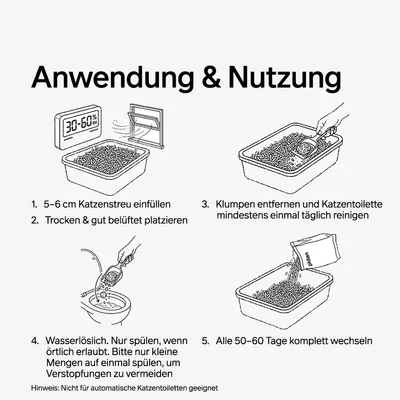 pidan Kaffee-Katzenstreu