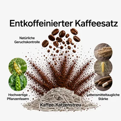 pidan Kaffee-Katzenstreu