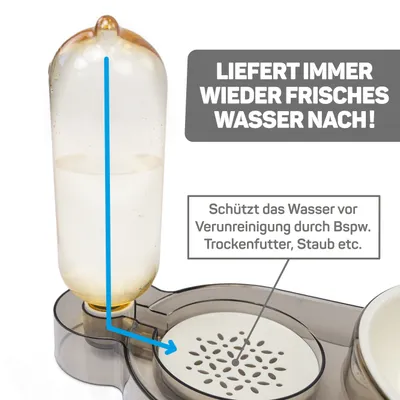 CATOBEL Futterbar Dinner Station mit 2 Näpfen und Wasserspender