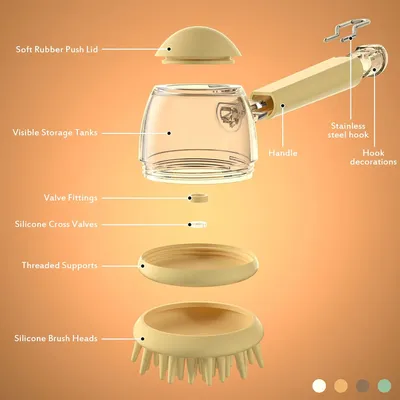 Yiankon Brosse de bain silicone chien et chat pour massage