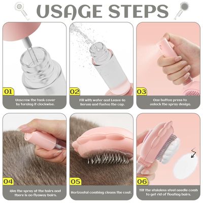 Yiankon Brosse vapeur 3 en 1 pour chien et chat