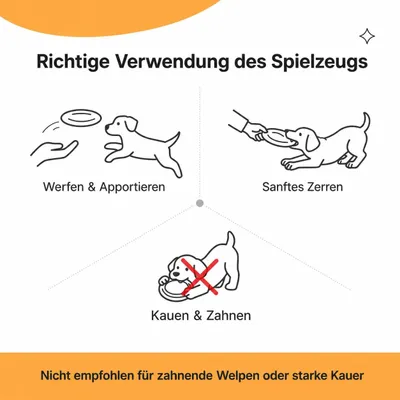 Yiankon Hunde ETPU Wurfscheibe 20 cm und Zerrring 23 cm  Schwimmendes