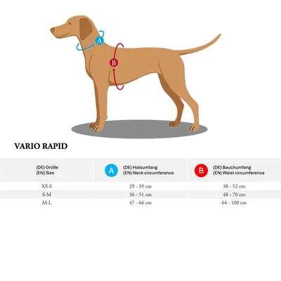 Hunter Vario Rapid - Harnais de sécurité anti-panique pour chien Hunter Vario Rapid - Harnais de sécurité anti-panique pour chien