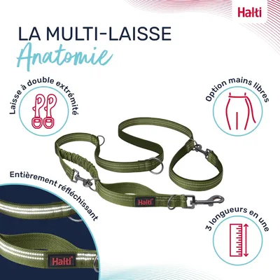 Halti Laisse Multifonctions Halti Anatomie