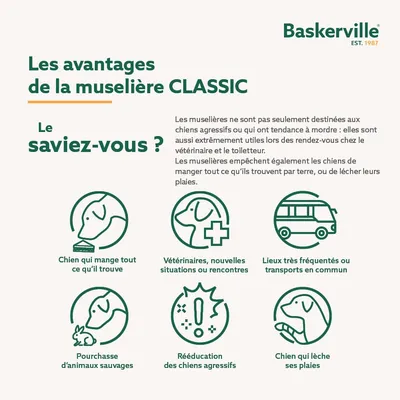 Baskerville Muselière Panier Baskerville Classic